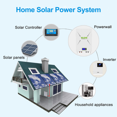 Batterie à la maison solaire Powerwall de la batterie 10KWh 48v 200Ah Lifepo4 de stockage de l'énergie avec l'inverseur