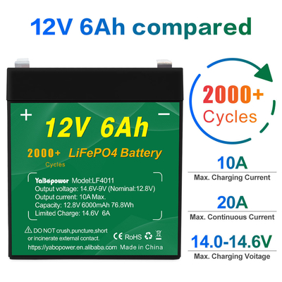 Batterie de voiture 12v lifepo4 Cycle basse température 12.8v 10ah 5ah 6ah