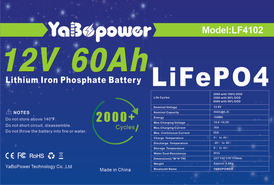 72v 60ah Lifepo4 Batterie Pack 12V 48V 60V 60ah 80ah EV Système de stockage de voitures