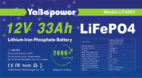 33Ah 12V Lifepo4 Batterie Lithium Fer Phosphate Batterie 32700