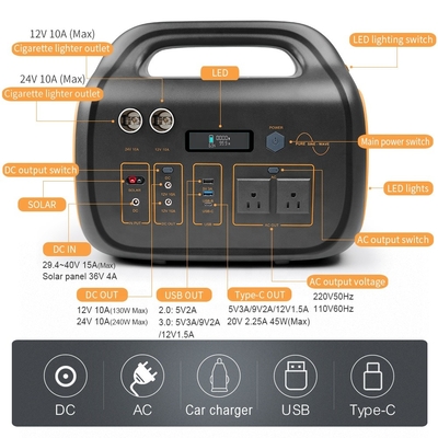 Banque de puissance de générateur solaire d'ions de lithium 720.72Wh AC 220V 110V 600W centrale solaire portative