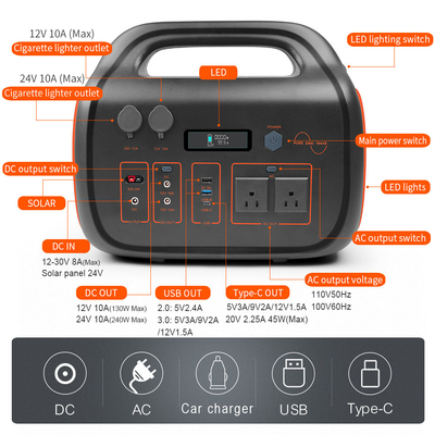 Chargeur multiple mobile de la centrale électrique portable d'urgence 1500w