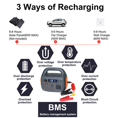 Sortie de stockage d'énergie Portable 110V AC batterie lithium-ion 300W centrale électrique domestique à énergie renouvelable