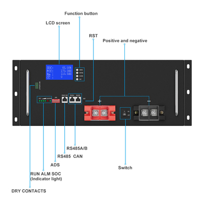 batterie de 57.6V Lifepo4 UPS 48V 100Ah pour des télécom/communications