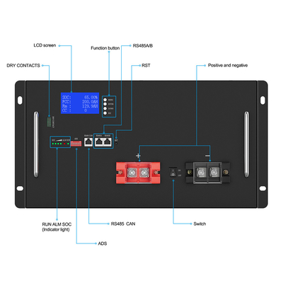 Batterie au lithium profonde du cycle LiFePO4 50Ah 100Ah 150Ah 48V 200Ah pour le système solaire