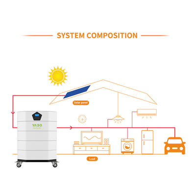 Batterie solaire du stockage 170ah 48v Lifepo4 de paquet empilable de batterie montée par support