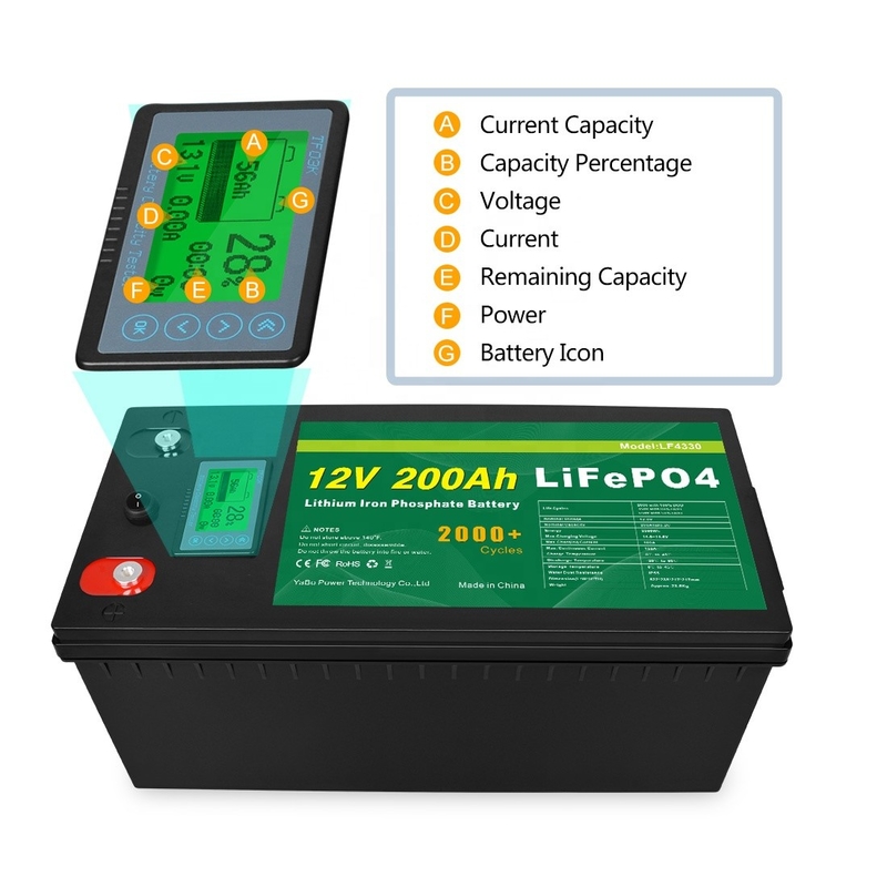 Prix d'usine 12V/24V/36V 200Ah Lifepo4 Batterie Système de stockage solaire Batterie au lithium-ion Pour panneau solaire à la maison